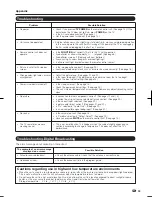 Preview for 41 page of Sharp Aquos LC-32E67U Operation Manual