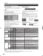 Preview for 42 page of Sharp Aquos LC-32E67U Operation Manual