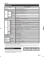 Preview for 43 page of Sharp Aquos LC-32E67U Operation Manual