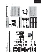 Предварительный просмотр 7 страницы Sharp Aquos LC-32FB500E Service Manual