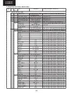 Предварительный просмотр 18 страницы Sharp Aquos LC-32FB500E Service Manual