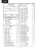 Предварительный просмотр 64 страницы Sharp Aquos LC-32FB500E Service Manual