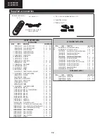 Preview for 72 page of Sharp Aquos LC-32FB500E Service Manual