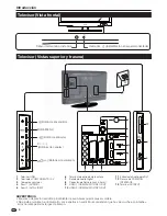 Preview for 6 page of Sharp Aquos LC-32FB500E (Spanish) Manual De Instrucciones