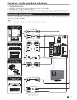 Preview for 15 page of Sharp Aquos LC-32FB500E (Spanish) Manual De Instrucciones