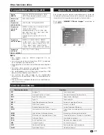 Preview for 25 page of Sharp Aquos LC-32FB500E (Spanish) Manual De Instrucciones