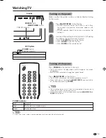 Предварительный просмотр 20 страницы Sharp AQUOS LC-32G2H Operation Manual