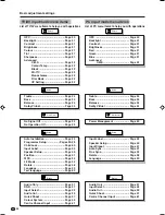 Предварительный просмотр 25 страницы Sharp AQUOS LC-32G2H Operation Manual