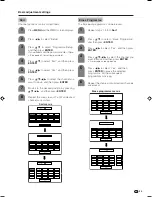 Предварительный просмотр 30 страницы Sharp AQUOS LC-32G2H Operation Manual