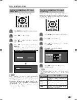 Preview for 68 page of Sharp Aquos LC-32G4U Operation Manual