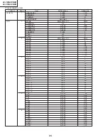 Preview for 24 page of Sharp Aquos LC-32G4U Service Manual