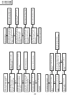 Preview for 28 page of Sharp Aquos LC-32G4U Service Manual