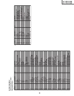 Preview for 31 page of Sharp Aquos LC-32G4U Service Manual