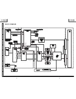 Preview for 42 page of Sharp Aquos LC-32G4U Service Manual