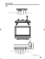 Preview for 13 page of Sharp Aquos LC-32GA3E Operation Manual