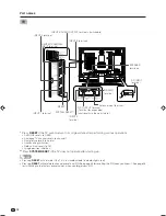 Preview for 14 page of Sharp Aquos LC-32GA3E Operation Manual