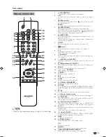 Preview for 15 page of Sharp Aquos LC-32GA3E Operation Manual