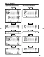 Preview for 21 page of Sharp Aquos LC-32GA3E Operation Manual