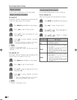 Preview for 32 page of Sharp Aquos LC-32GA3E Operation Manual