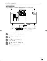 Preview for 49 page of Sharp Aquos LC-32GA3E Operation Manual