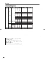 Preview for 54 page of Sharp Aquos LC-32GA3E Operation Manual