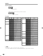 Preview for 56 page of Sharp Aquos LC-32GA3E Operation Manual