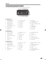 Preview for 57 page of Sharp Aquos LC-32GA3E Operation Manual