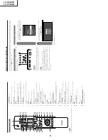 Preview for 6 page of Sharp Aquos LC-32GA3E Service Manual