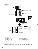 Предварительный просмотр 13 страницы Sharp Aquos LC-32GA3H Operation Manual