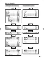 Предварительный просмотр 20 страницы Sharp Aquos LC-32GA3H Operation Manual