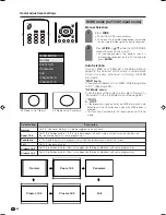 Preview for 41 page of Sharp Aquos LC-32GA3H Operation Manual