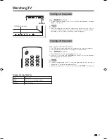 Предварительный просмотр 17 страницы Sharp AQUOS LC-32GA4E Operation Manual