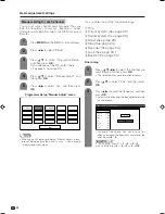 Предварительный просмотр 24 страницы Sharp AQUOS LC-32GA4E Operation Manual