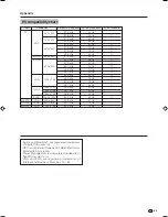 Предварительный просмотр 55 страницы Sharp AQUOS LC-32GA4E Operation Manual