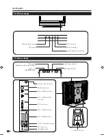 Предварительный просмотр 8 страницы Sharp Aquos LC-32GA9E Operation Manual