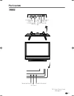 Предварительный просмотр 16 страницы Sharp Aquos LC-32GD1E Operation Manual