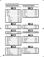 Предварительный просмотр 25 страницы Sharp Aquos LC-32GD1E Operation Manual