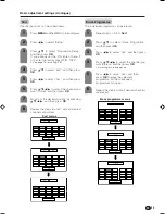 Предварительный просмотр 30 страницы Sharp Aquos LC-32GD1E Operation Manual