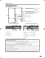 Предварительный просмотр 56 страницы Sharp Aquos LC-32GD1E Operation Manual