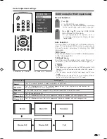 Предварительный просмотр 74 страницы Sharp Aquos LC-32GD1E Operation Manual