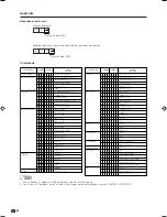 Предварительный просмотр 87 страницы Sharp Aquos LC-32GD1E Operation Manual