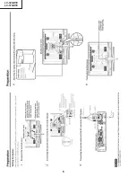 Предварительный просмотр 6 страницы Sharp Aquos LC-32GD1E Service Manual