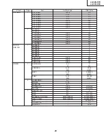 Предварительный просмотр 23 страницы Sharp Aquos LC-32GD1E Service Manual