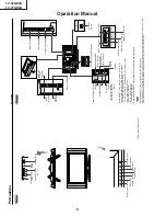 Предварительный просмотр 8 страницы Sharp Aquos LC-32GD4U Service Manual