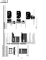 Предварительный просмотр 10 страницы Sharp Aquos LC-32GD4U Service Manual