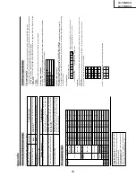 Предварительный просмотр 13 страницы Sharp Aquos LC-32GD4U Service Manual