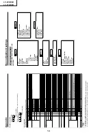 Предварительный просмотр 14 страницы Sharp Aquos LC-32GD4U Service Manual