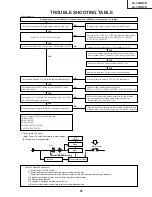 Предварительный просмотр 41 страницы Sharp Aquos LC-32GD4U Service Manual