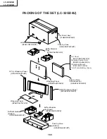 Предварительный просмотр 155 страницы Sharp Aquos LC-32GD4U Service Manual