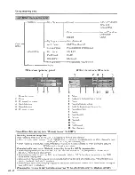 Предварительный просмотр 43 страницы Sharp Aquos LC 32GD6U Operation Manual